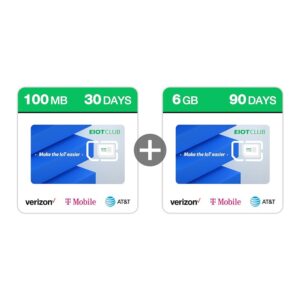 Data SIM Card 4G LTE Support AT&T, T-Mobile and Verizon Network for Cellular Security Camera