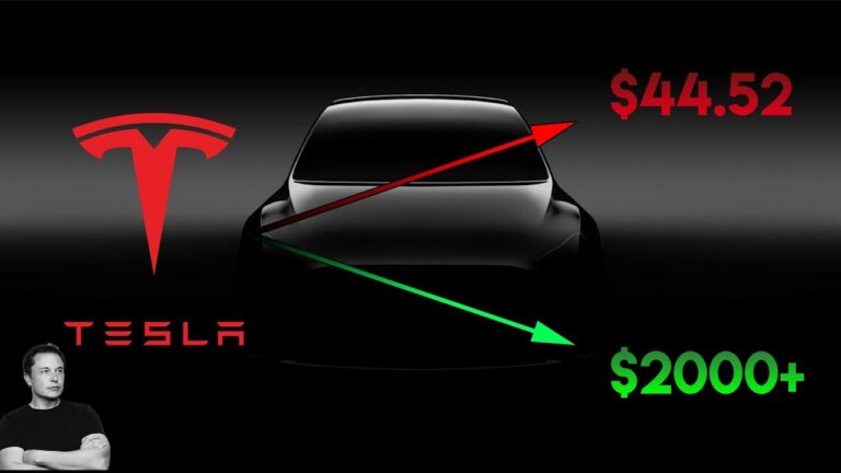 What Will Tesla Stock Be Worth 3 Years From Now (2023)? ( – 00)?