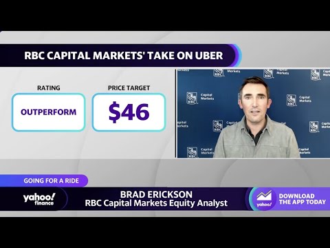 Ride-hailing market has potential to be ‘a stable duopoly’ between Lyft and Uber: Analyst