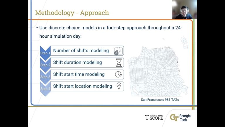 Ride hailing Driver Behavior Modeling