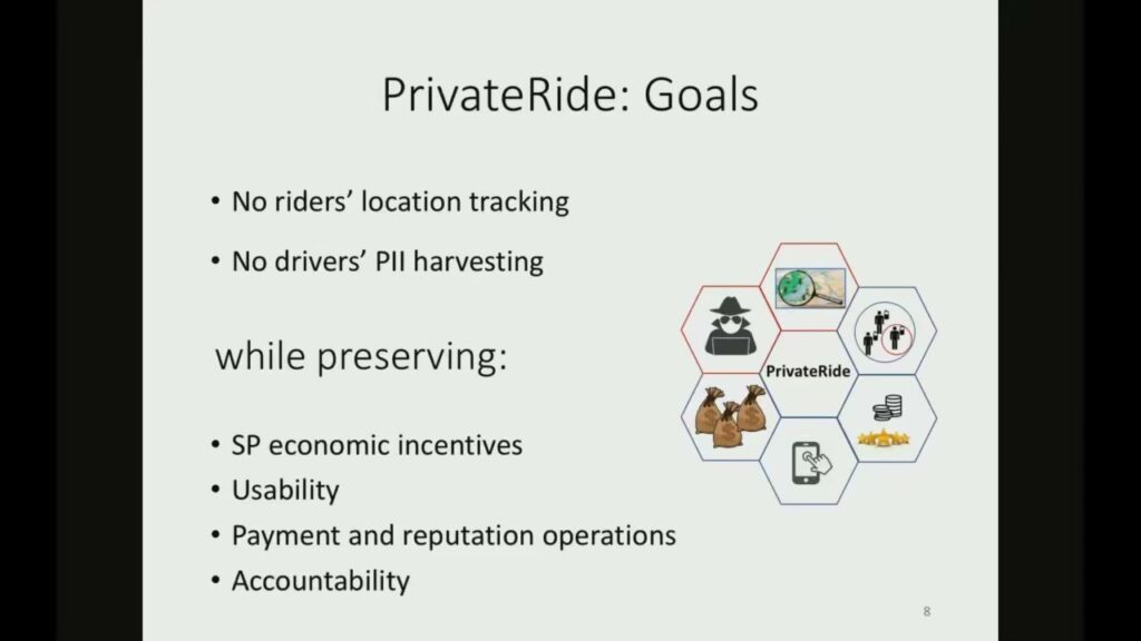 Anh Pham   PrivateRide   A Privacy Enhanced Ride Hailing Service