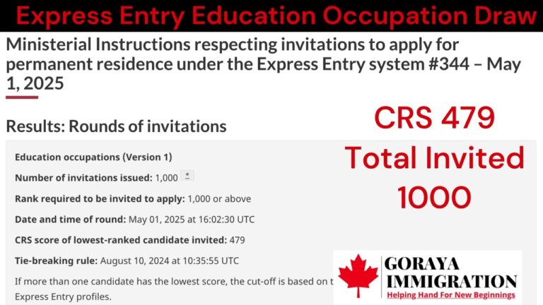 Express Entry Education Occupation Draw No 344 CRS score 479 total invited 1000 #expressentrydraw